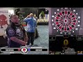 BullShooter Invitational V | Elimination Stage