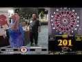 BullShooter Invitational V | Elimination Stage