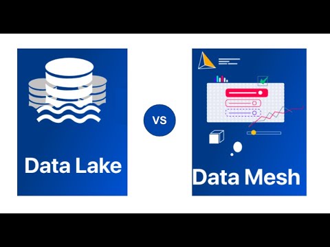 Data Lake vs Data Mesh with Example - YouTube