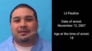 Incarcerated Halocity Almighty Saints Members