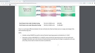 Famous ACCT 2302 Chapter 19: Variable Costing and Analysis Profile