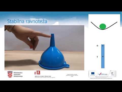 Fizika 7. r. OŠ - Povezivanje težišta i ravnoteže