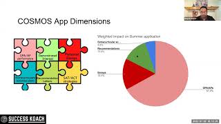 COSMOS application strategy review screenshot 4