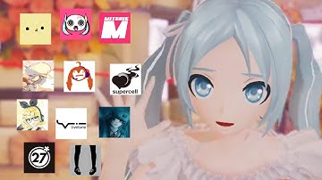 Tuning "Patchwork Staccato" in the style of many VOCALOID producers