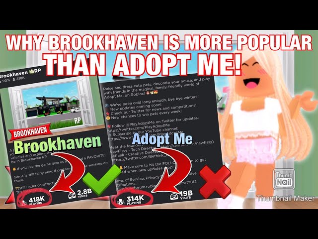 What is better, Adopt Me or Brookhaven Roblox? - Quora