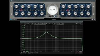 elysia eq