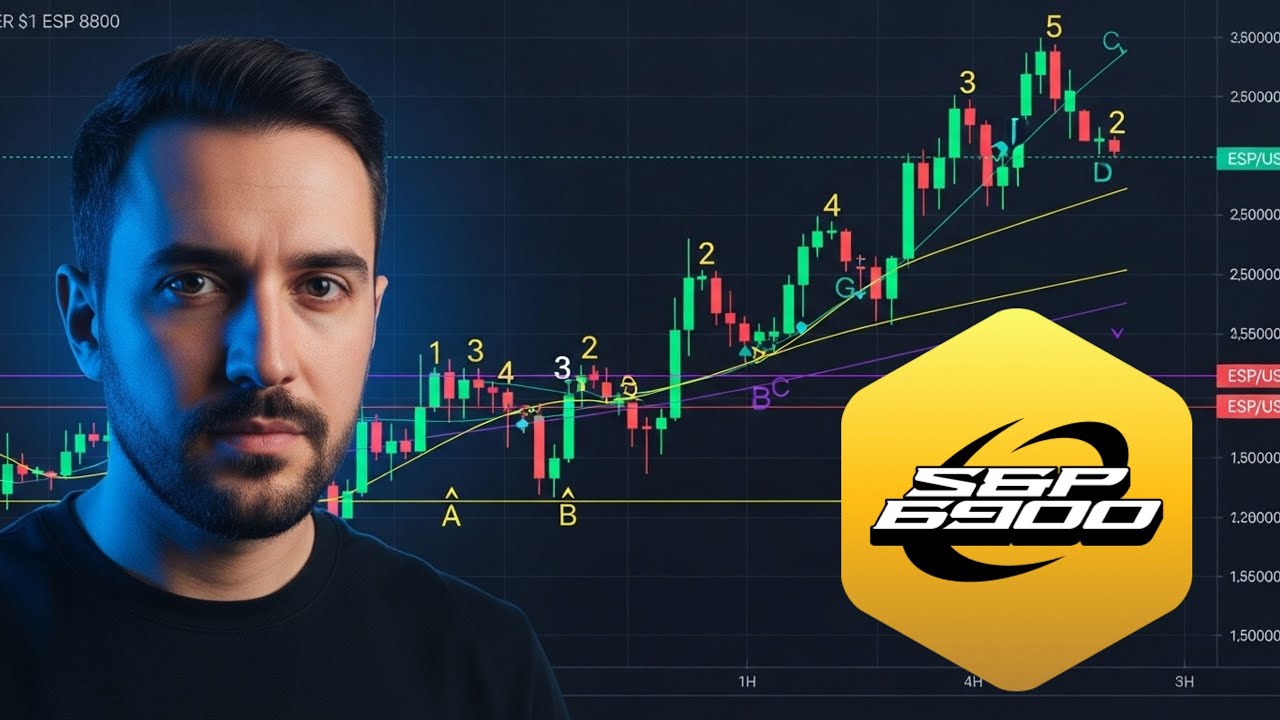BullZilla ($BZIL) vs SPX6900: 2025 Crypto Predictions & Investor Risk  Analysis - YouTube