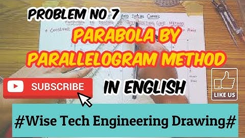 Parabola by Parallelogram method (English)