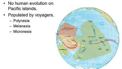 Introduction to Oceanography (OCE-1001)