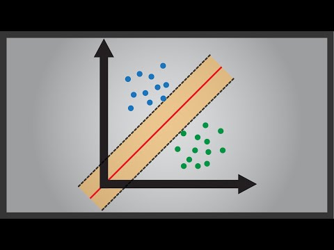 Vídeo: Fórmula para hiperplano svm?