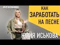 Как заработать на своей песне | Что такое роялти | Как правильно получать роялти | Советы юриста