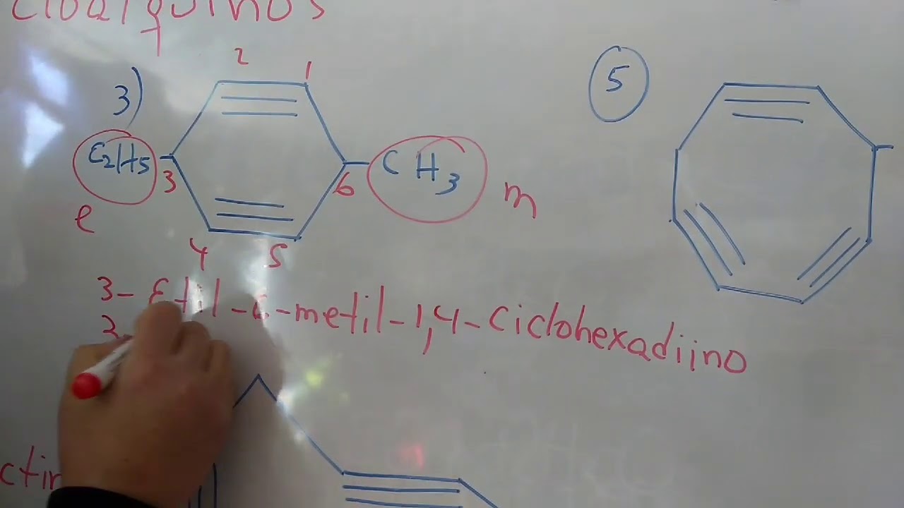 Cicloalquinos I Roberto YouTube