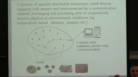Prof. Dariusz Ucinski | Sensor network scheduling for identification of spatially distributed...