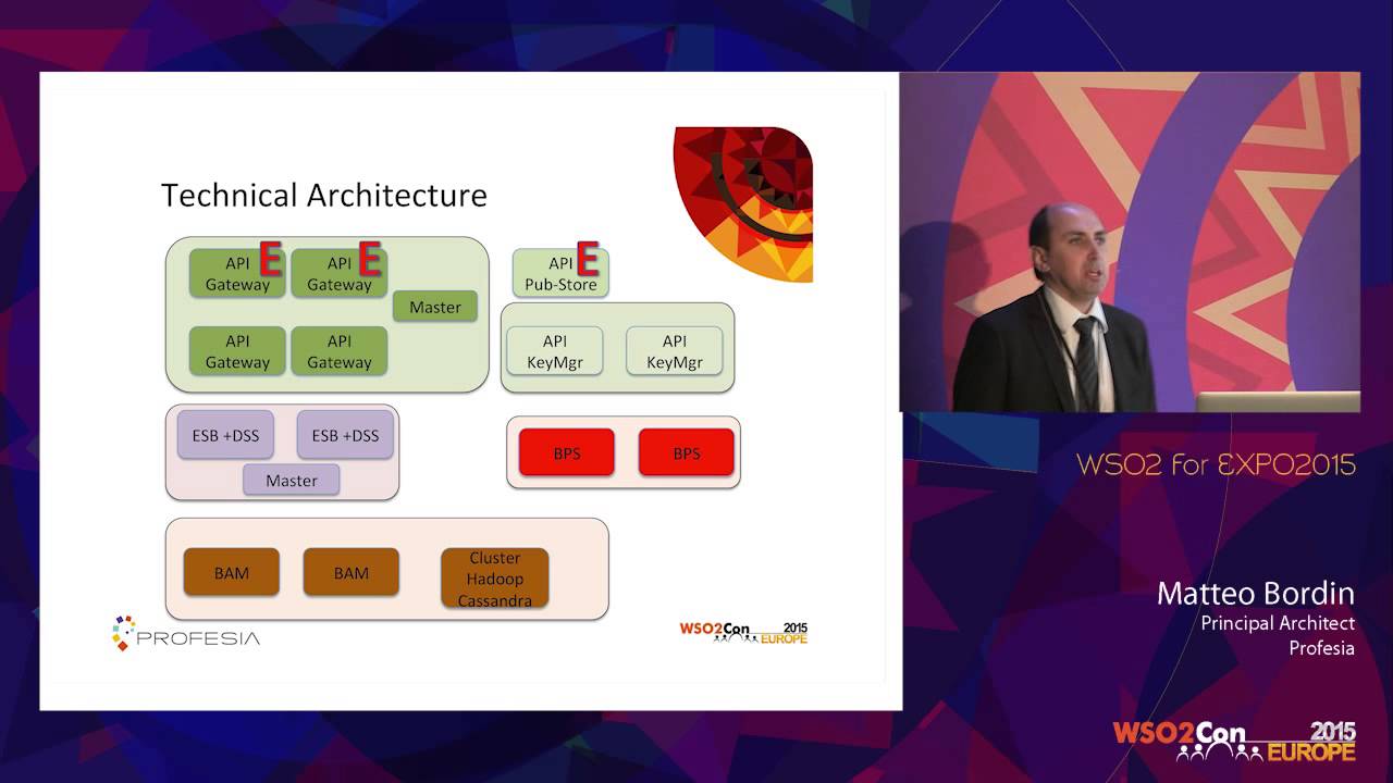 WSO2Con EU 2015 : WSO2 For EXPO2015