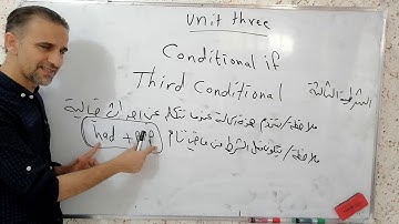 انكليزي سادس اعدادي / الوحده الثالثه / الموضوع الثاني / الشرطيه ( Third conditional )