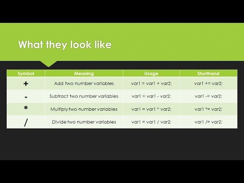 Programming 101: Simple Operators