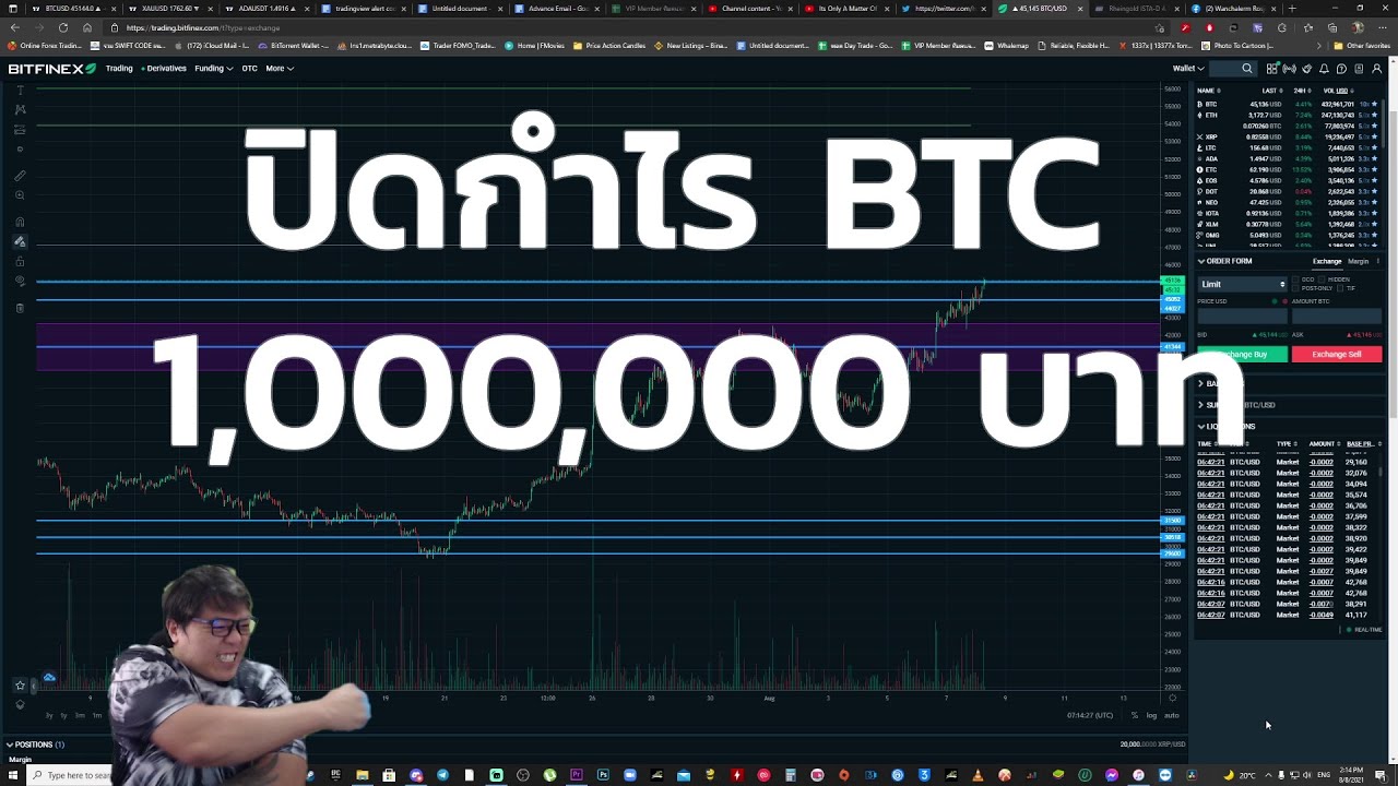 ปิดกำไรเทรด BTC 1,000,000 บาท และทิศทางต่อไปของ BTC จะไปทางไหน? - YouTube