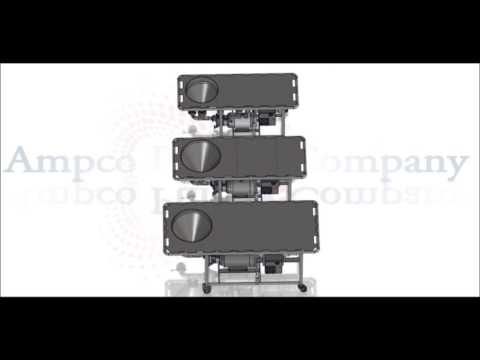 Ampco Pumps PM Powder Mixer Product Video