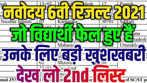 jawahar navodaya vidyalaya entrance exam 2021 for class 6 result waiting list, jnv 6th second list