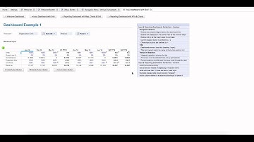 Dashboard Creation Guidelines Demo Video