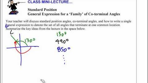 PM12 - 3.2 Angles in Standard Position - part 2