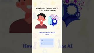 How much does the AI cost 🤔? #hardriddles #brainteaser #canyousolvethis #ai #quiz #iqtest #riddles