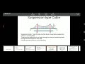 Introduction to Cable Structures