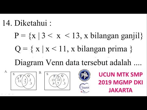 menggambar-diagram-venn-yang-benar---ucun-matematika-smp-2019-mgmp-dki-prediksi-unbk