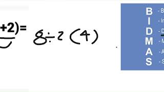 Famous The Math Problem That Broke The Internet? Net Worth