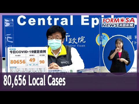 Taiwan reports 80,656 local COVID infections, changes airport testing rules
