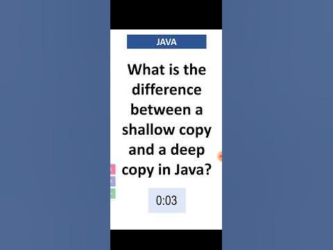 Shallow Copy & Deep Copy in Java | Best Java Training Institute Online ...
