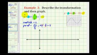 Example 3: Graphing a Transformation of Sine and Cosine