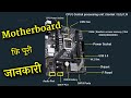 What is Motherboard Full Information in Hindi । Motherboard कि पूरी जानकारी । Motherboard Explained