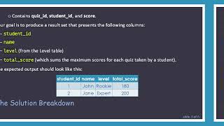 Mastering PostgreSQL Querying and Joining Tables