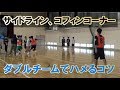 コフィンやサイドでトラップを成功させる、ワンポイントレッスン【公立高校バスケ指導】