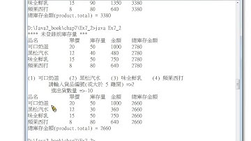 Java 程式設計(二)：智慧型庫存管理系統