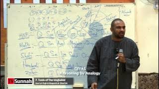 7  Tools of The Mujtahid - Usul al Fiqh & Maqasid Shari'ah