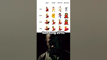 Dancing Emoji Evolution 