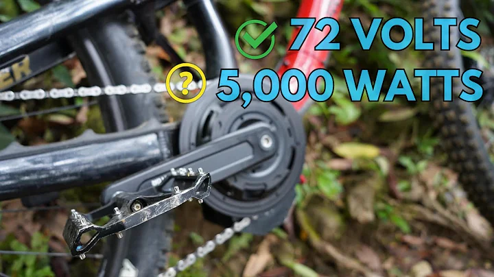 New Top High Power Mid Drive eBike Kit for 2024?