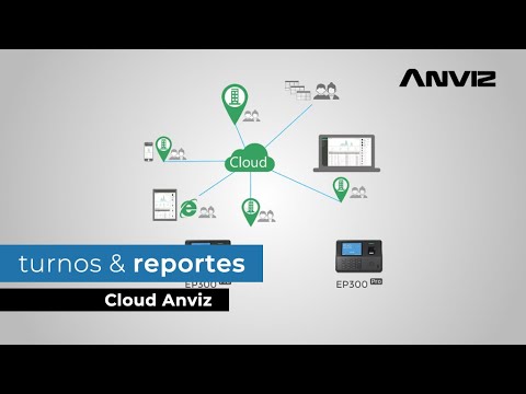 Creación de turnos y reportes en el servicio cloud de Anviz