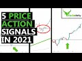 My 5 Favorite PRICE ACTION Forex Signals