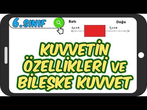 Kuvvetin Özellikleri ve Bileşke Kuvvet / Taktikli Konu Anlatımı ➡️ 6.Sınıf Fen #2023