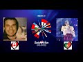 Eurovision 2020 Portugal Reaction And Review