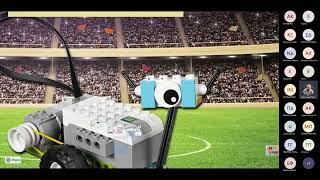 Κατηγορία Δημοτικού «Ποδόσφαιρο 2×2» #Football 2X2 #webinar