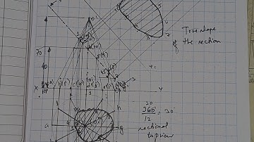 Section of Cone cut by section plane at 45degree on axis at 40mm above the HP