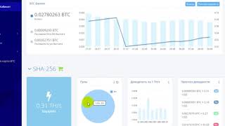 Quadro 4000 майнинг Quadro 4000 майнинг
