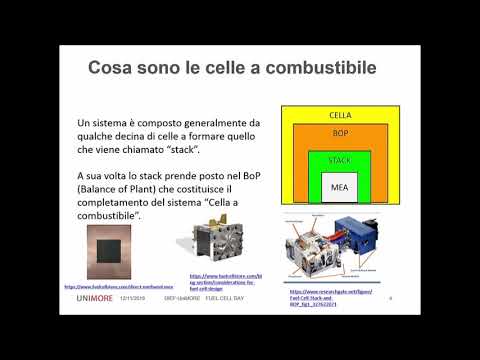 Video: Per cosa possono essere utilizzate le celle a combustibile a idrogeno?