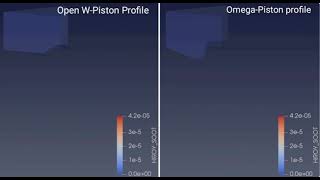 Hiroyasu soot Emission Simulation in Diesel Engine Open W vs  Omega Piston