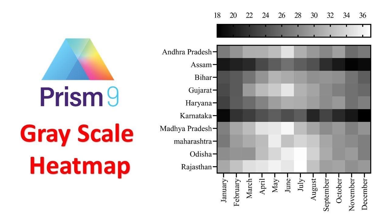 How To Create A Gray Scale Heatmap In GraphPad Prism Statistics Bio7