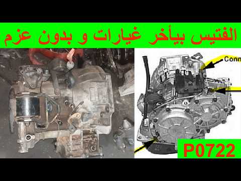 فتيس السيارة لا ينقل الفتيس بيرزع اسباب ضعف عزم الفتيس الفتيس بياخر نقلات القير لا ينقل